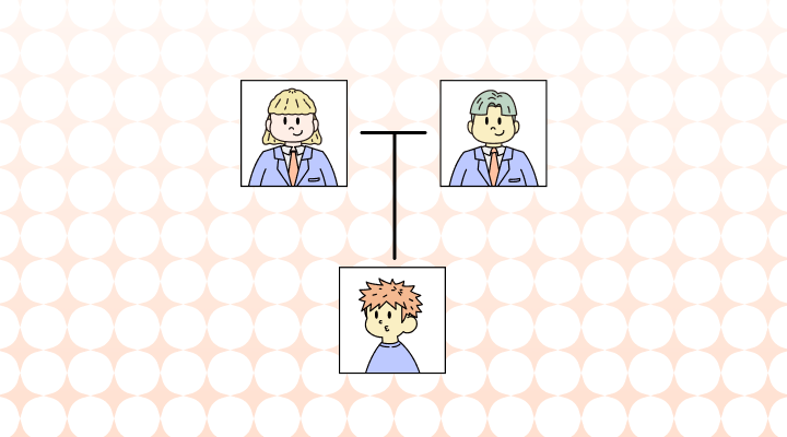 如何用英语表达繁殖？（Breeding, Reproduction, Propagation的含义和用法）